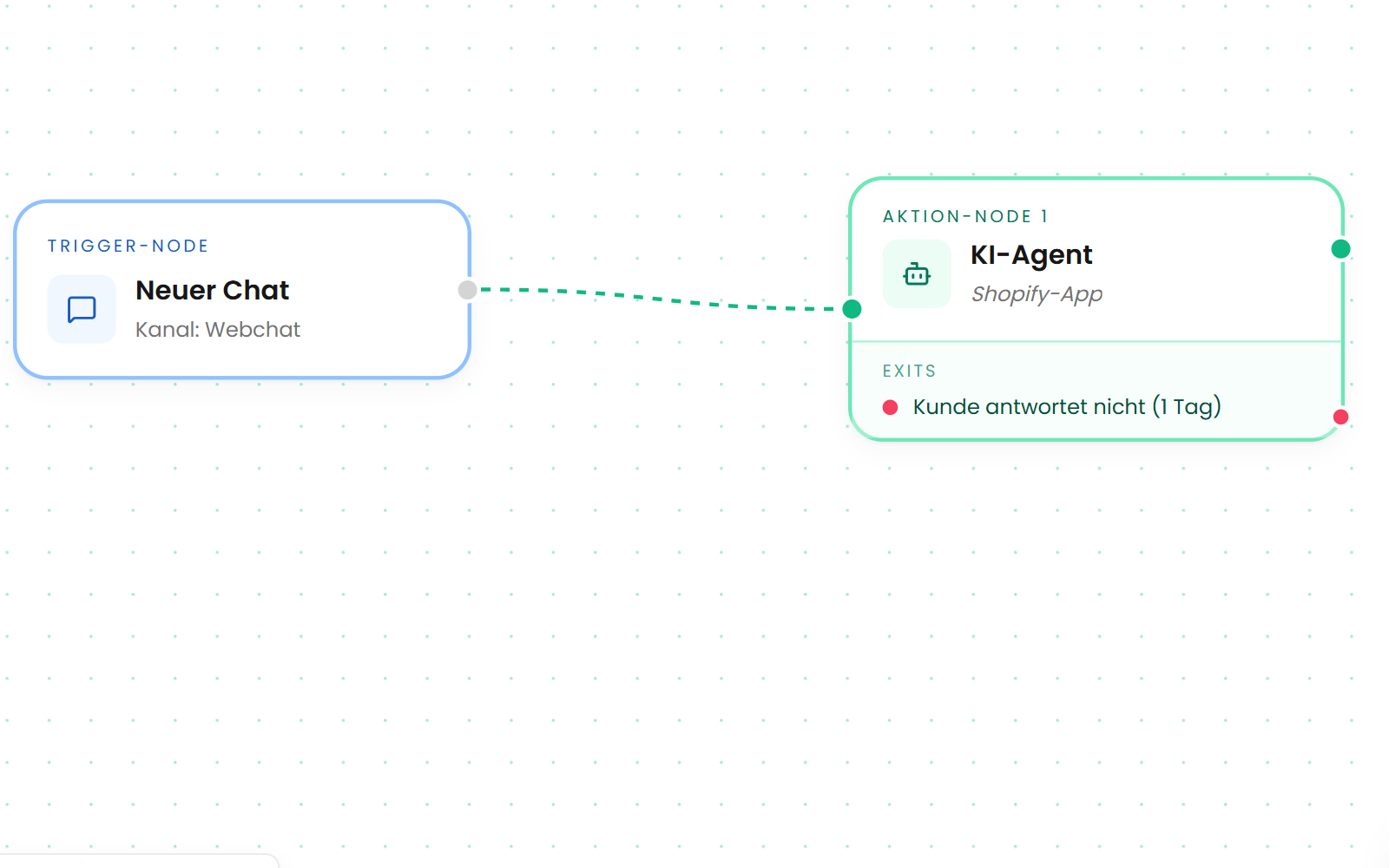 Automationen ohne Code